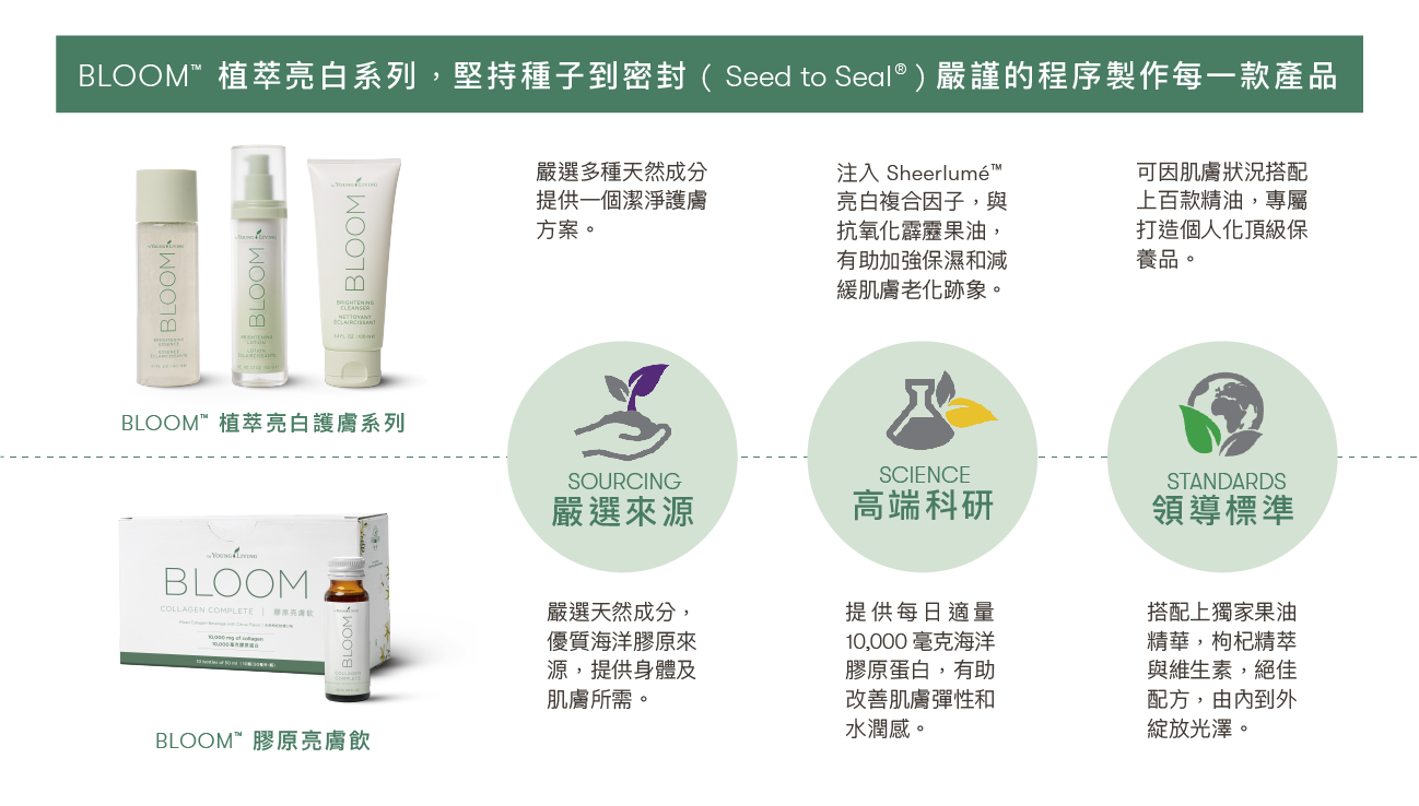 BLOOM™植萃亮白系列| Young Living Essential Oils