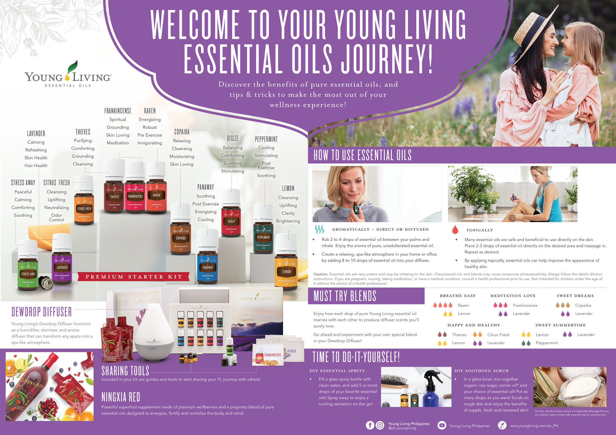 New Members Kit Flyer Young Living Essential Oils