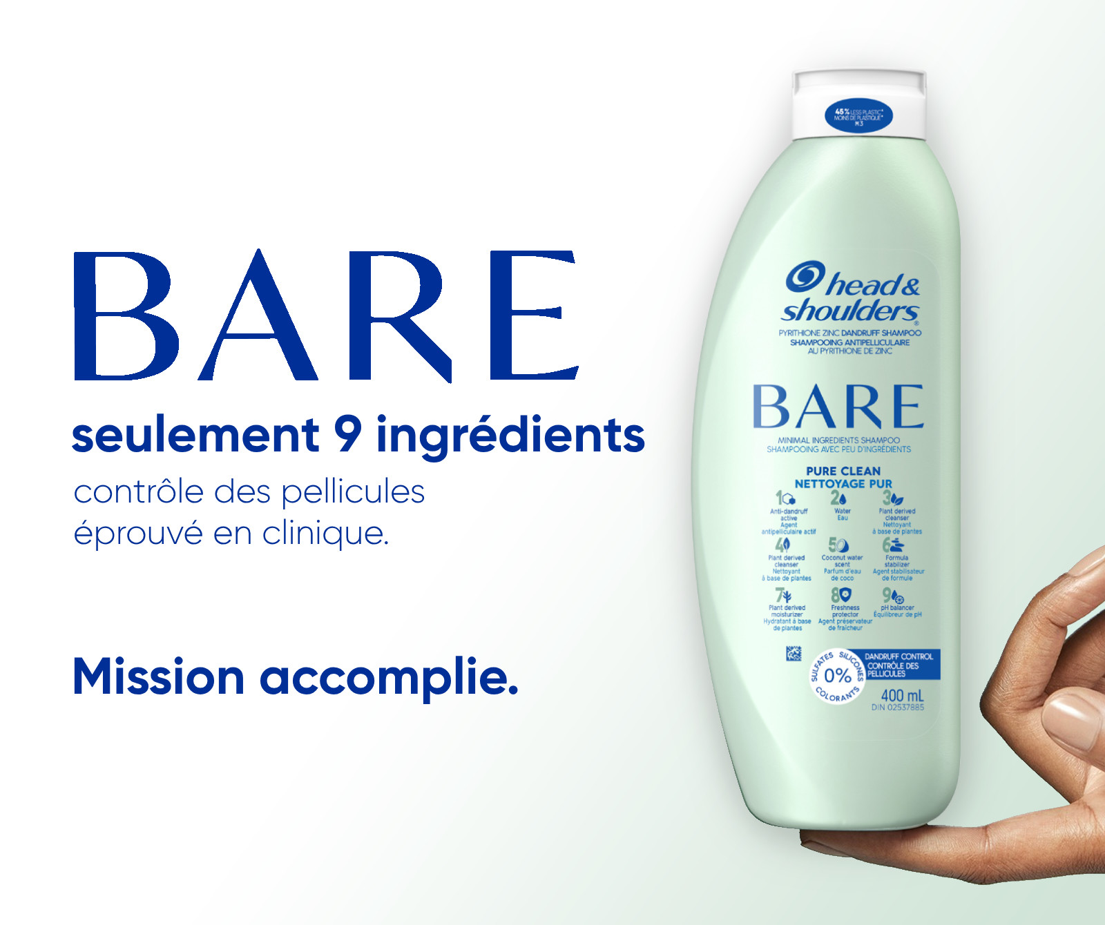 HeadandShoulders HeadandShoulders