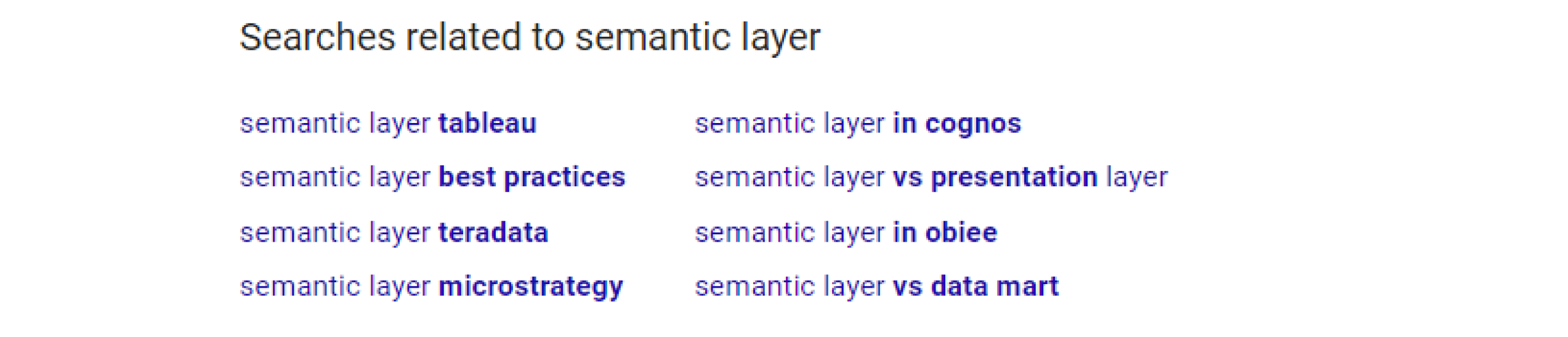 What Is A Semantic Layer Why Would You Want One AtScale
