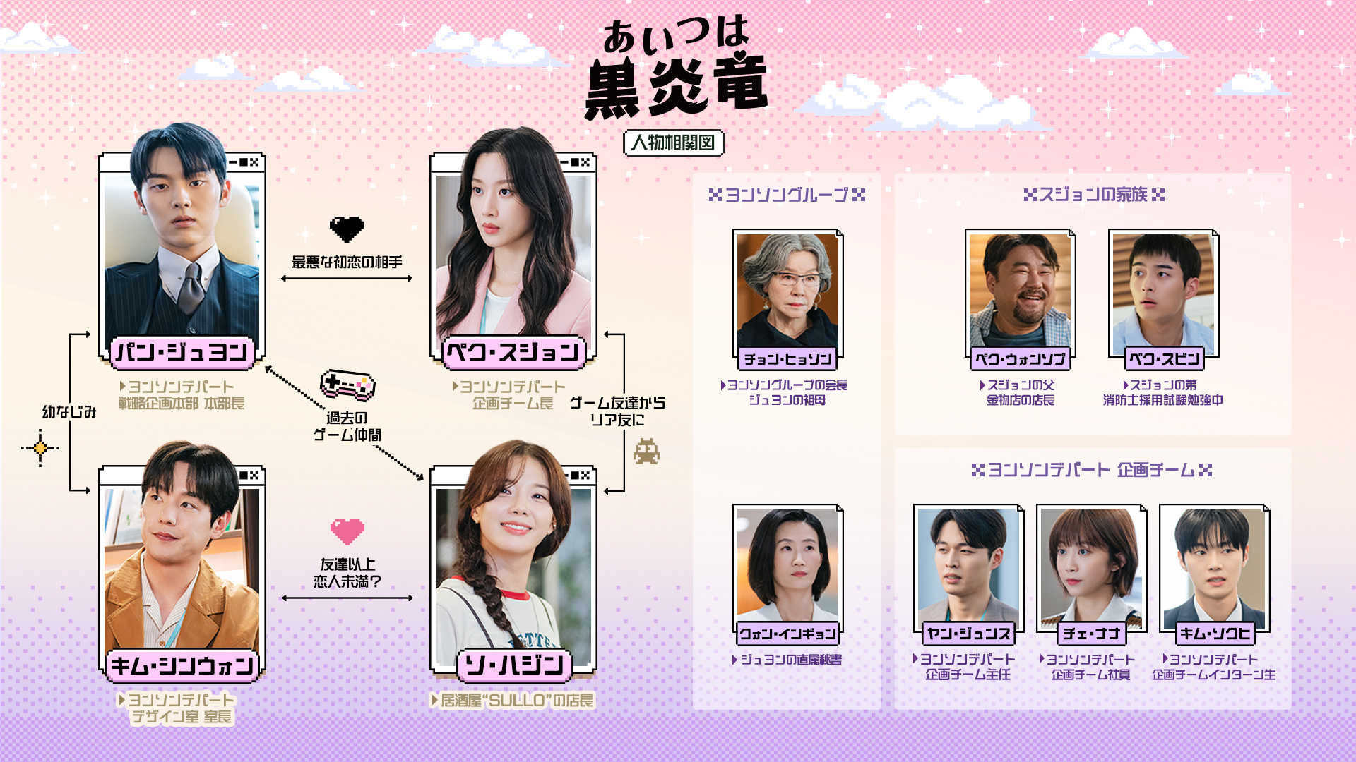 韓国ドラマ『あいつは黒炎竜』U-NEXTで独占配信中！