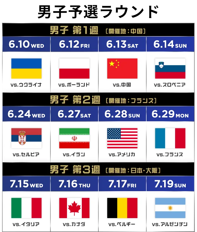 男子予選ラウンド『バレーボールネーションズリーグ2026』日本戦全試合を-NEXTで生配信！