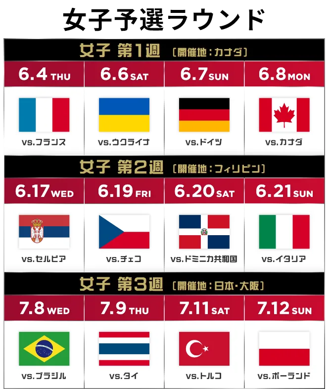 女子予選ラウンド『バレーボールネーションズリーグ2026』日本戦全試合を-NEXTで生配信！