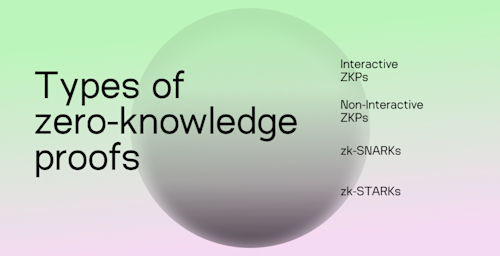 What is a zero-knowledge proof?
