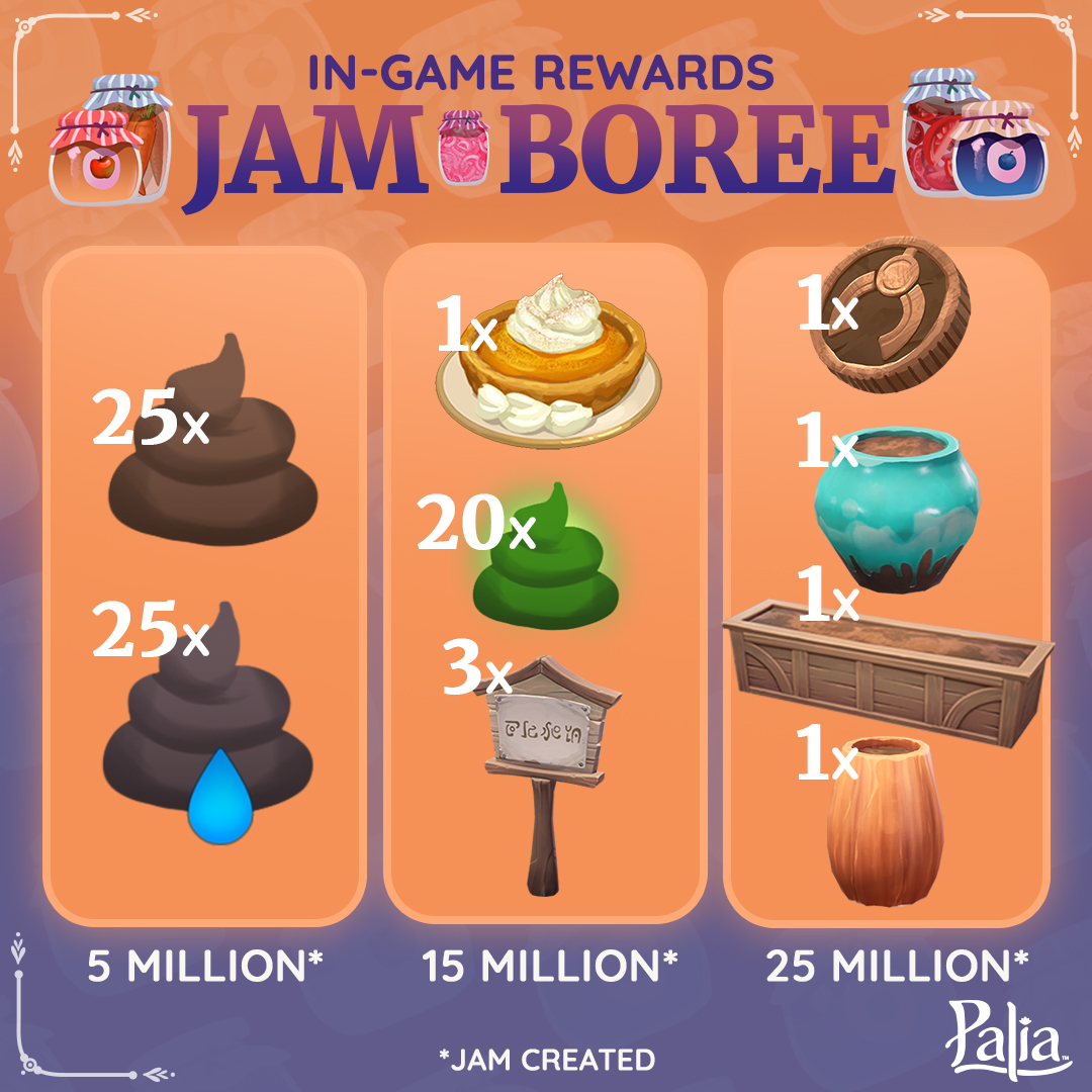 The Jam:Boree Rewards Condensed