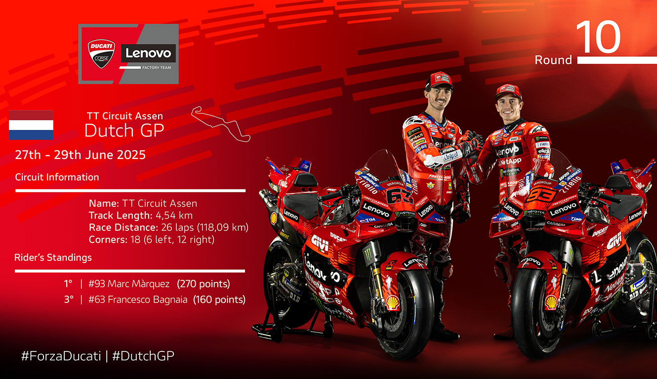 Assen, the Cathedral of Speed, hosts the Ducati Lenovo Team for the