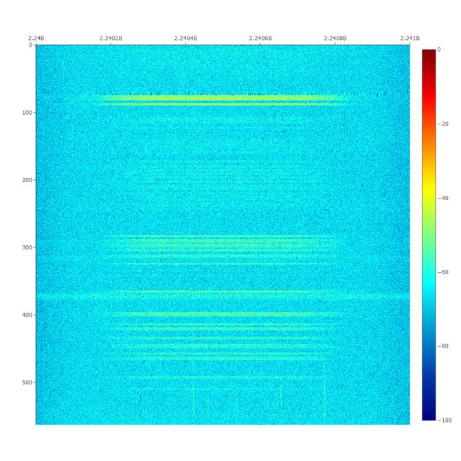 Waterfall diagram of first contact signal with the satellites after deployment 