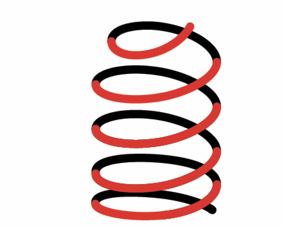 Targeted Support Where You Need it Most