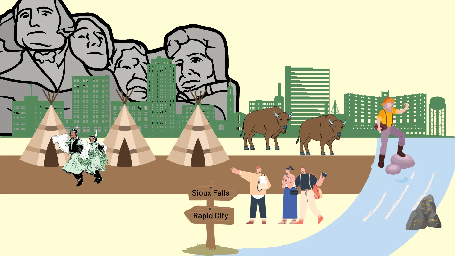 South Dakota RFPs: Business Opportunities & Strategic Insights