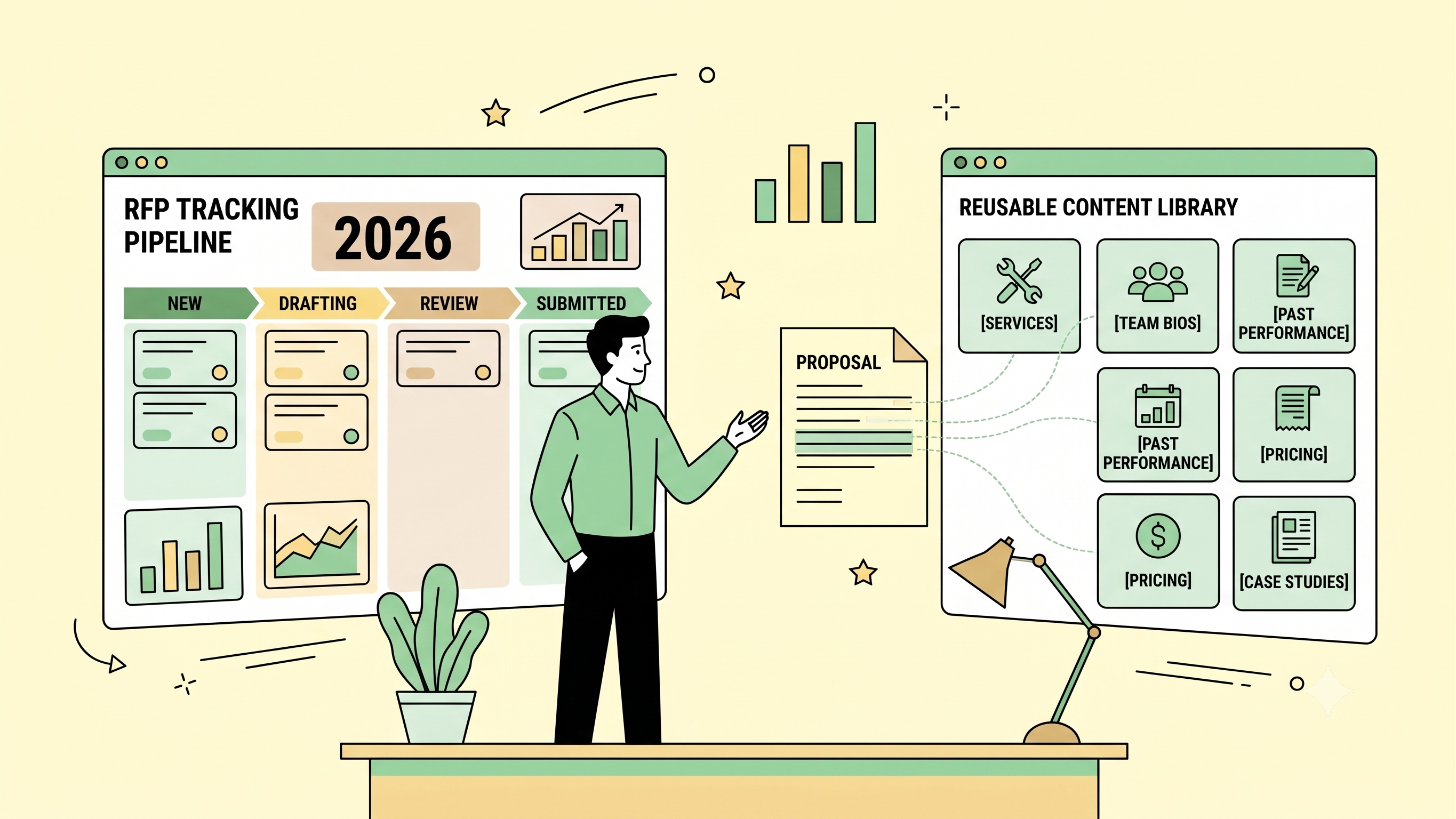 How to Track RFPs and Reuse Content in 2026