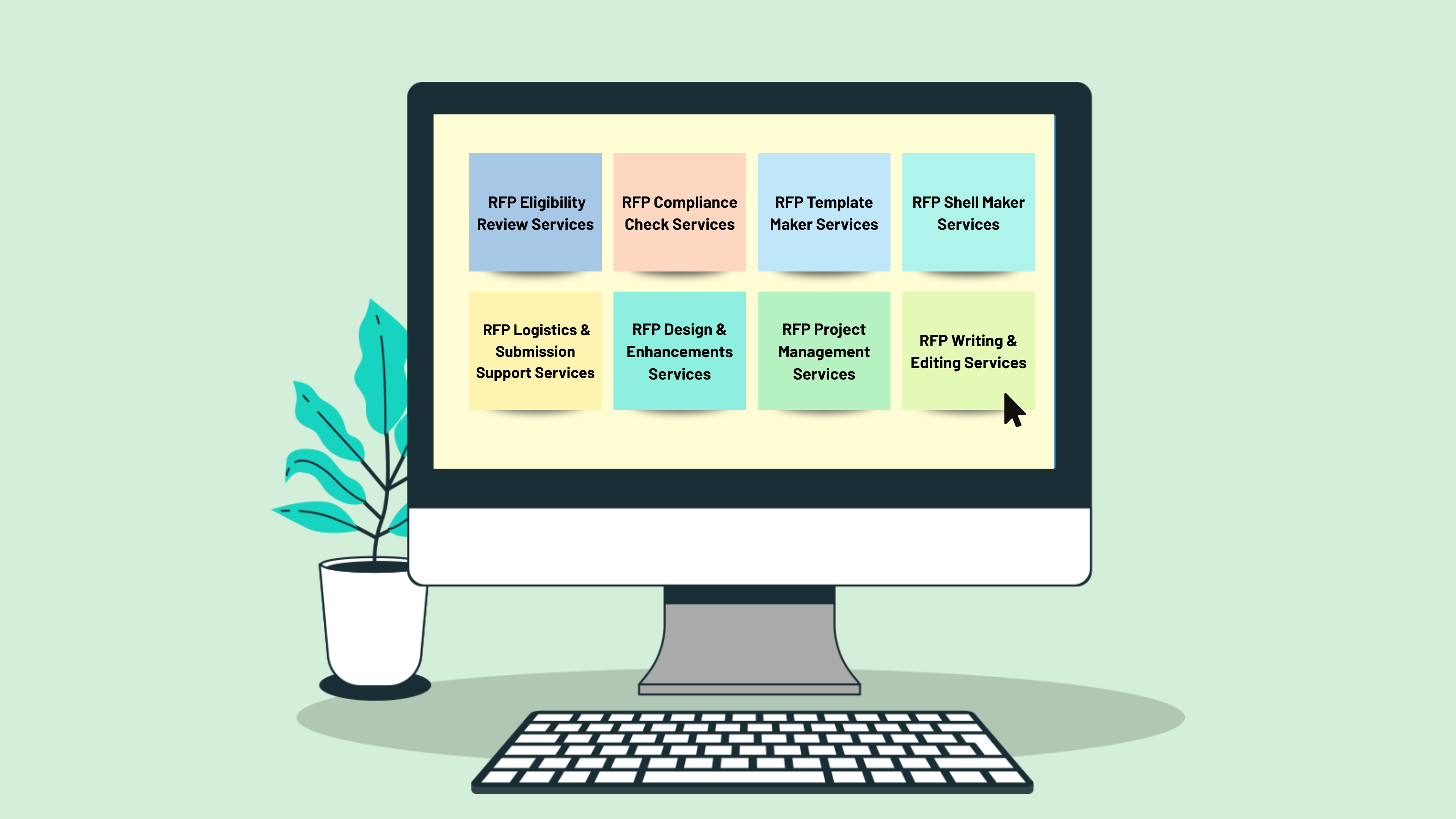 What Are RFP Flex Services?