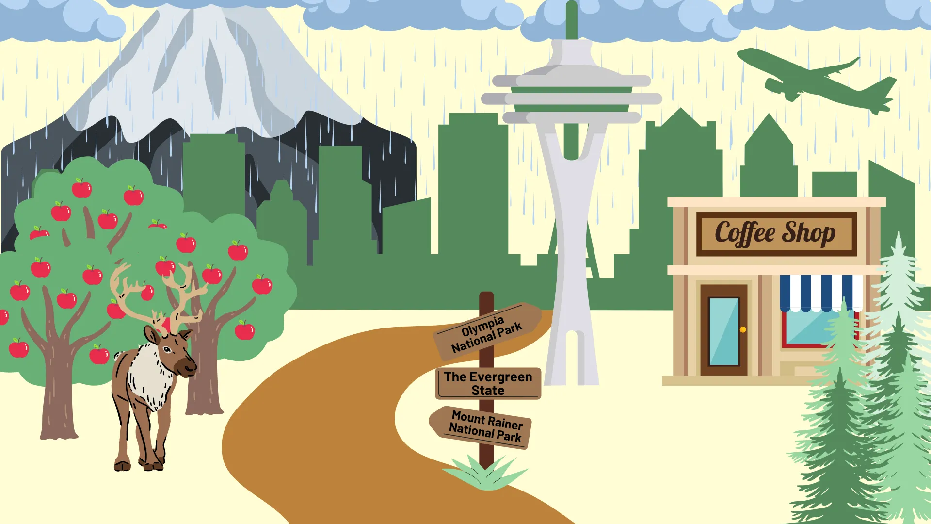 Washington RFPs and Bidding: Get Started! 