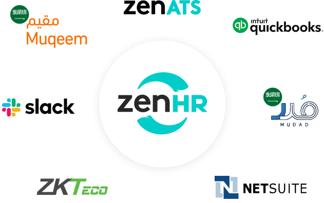 ZenHR Integrations 