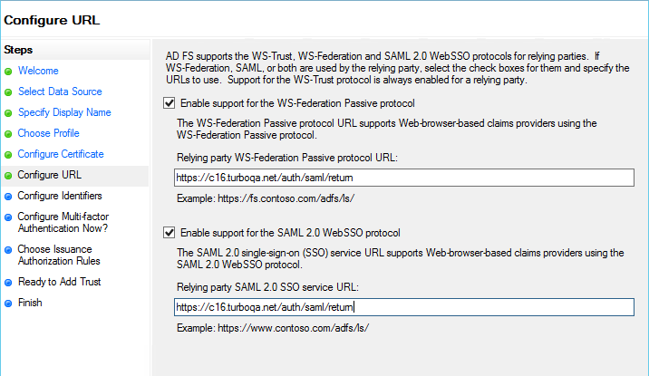 ADFS URLs