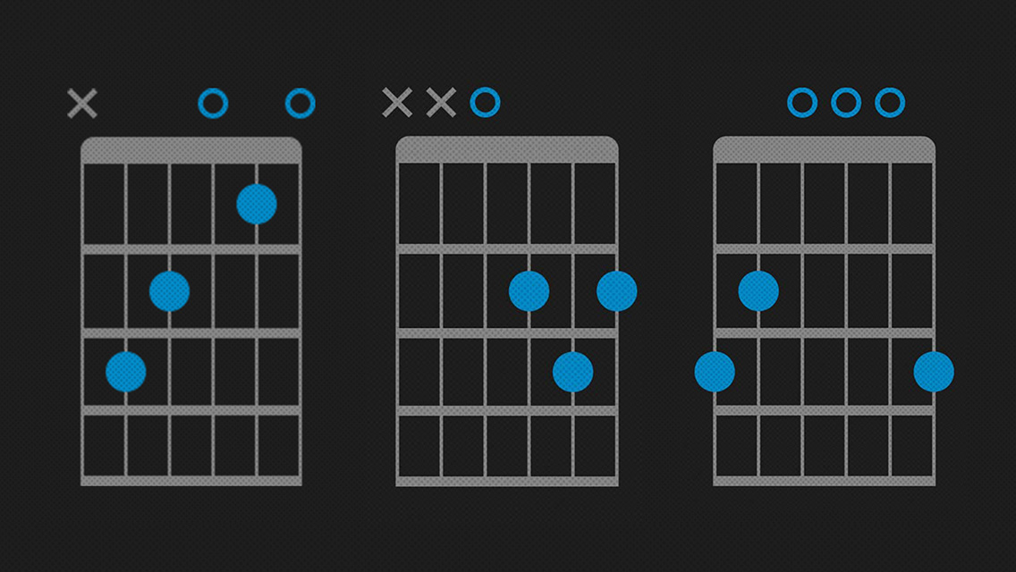chord progressions guitar chart