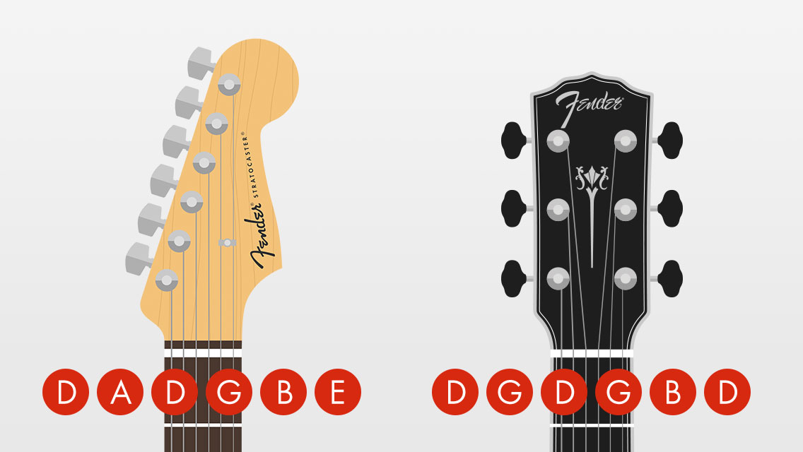 Normal guitar deals tuning