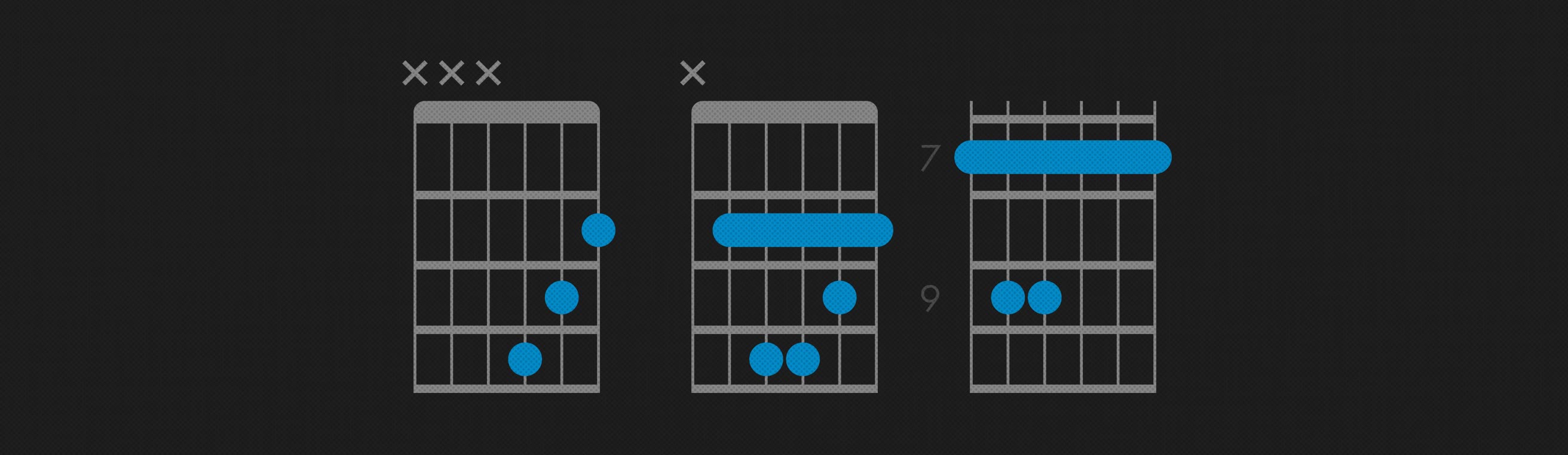 How To Play The B Minor Chord On Guitar | Bm Guitar Chord | Fender
