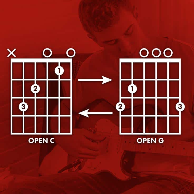 5 Tips to Master Chord Changes