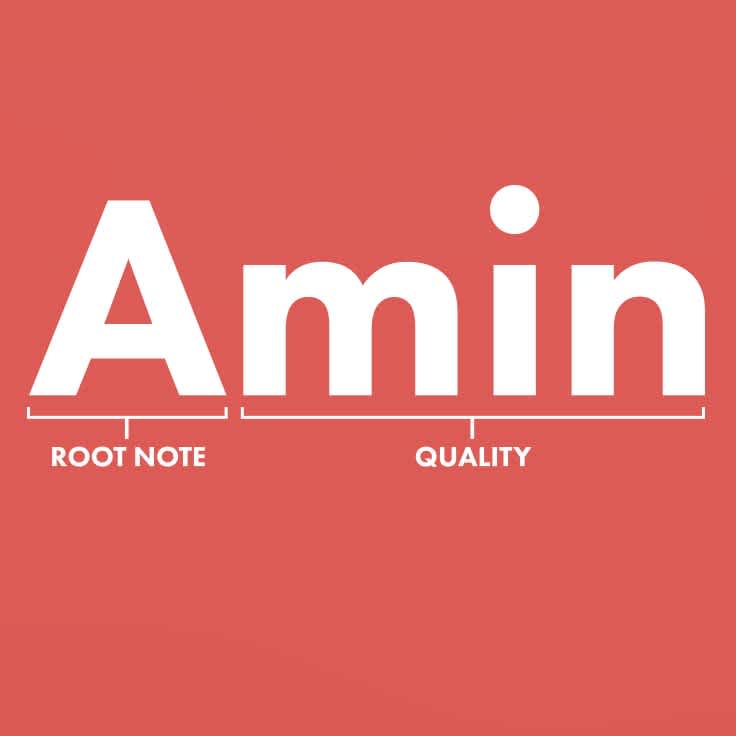 Amaj or Amin? A Guide to Translating Chord Symbols.