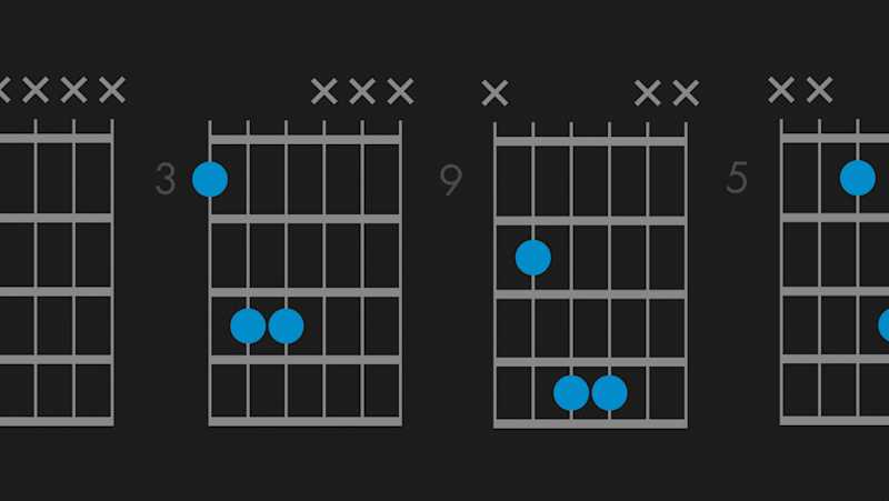 G5 chord - G guitar power chord