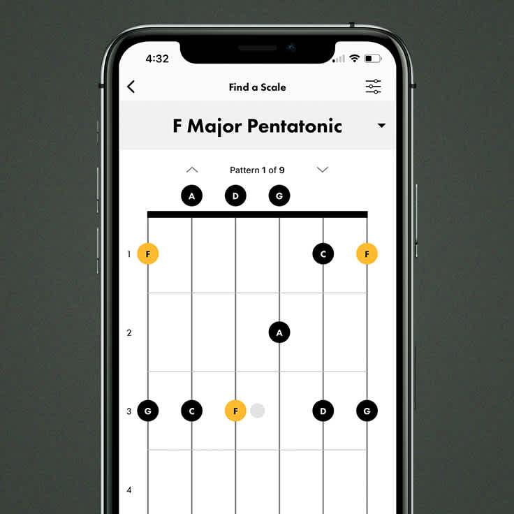 How to Play the F Major Pentatonic Scale on Guitar