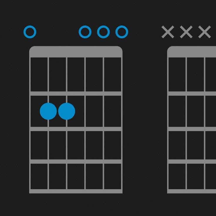 Intim diagram masser How to Play an Em Guitar Chord | E Minor Chord | Fender Play