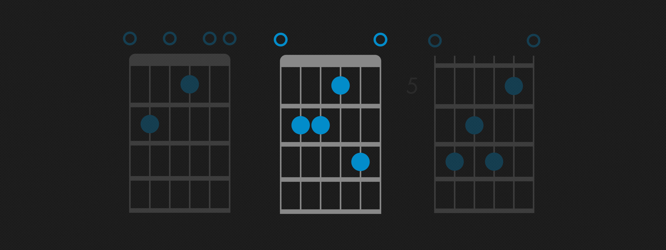 e7 scale guitar