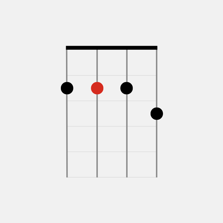 絶対一番安い ウクレレ その他 Labelians Fr 絶対一番安い ウクレレ その他 Labelians Fr