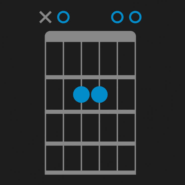  How to Play an Asus2 Guitar Chord