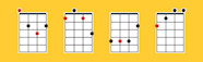 Ukulele Chords Chart With Finger Numbers