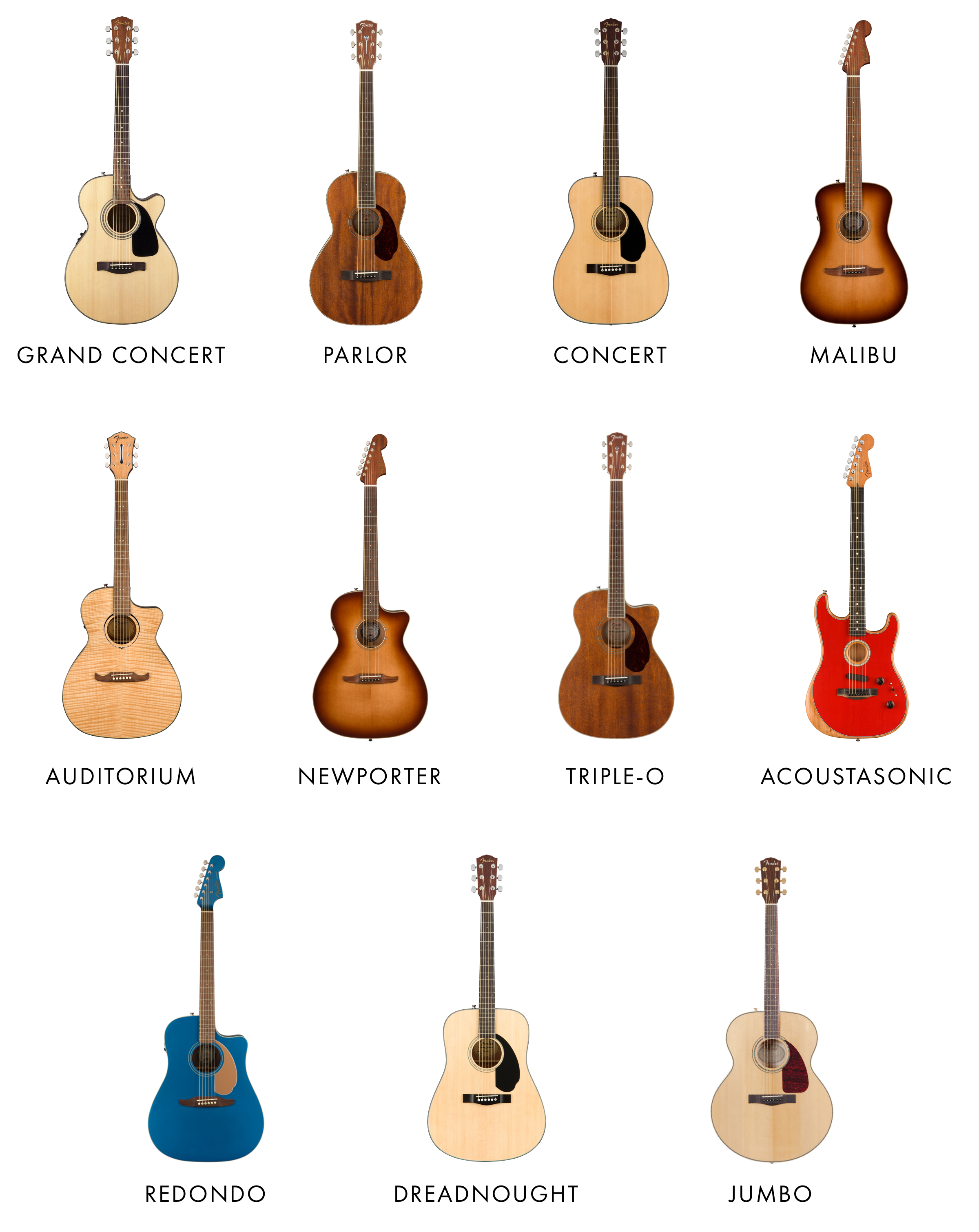 Types Of Classical Guitars