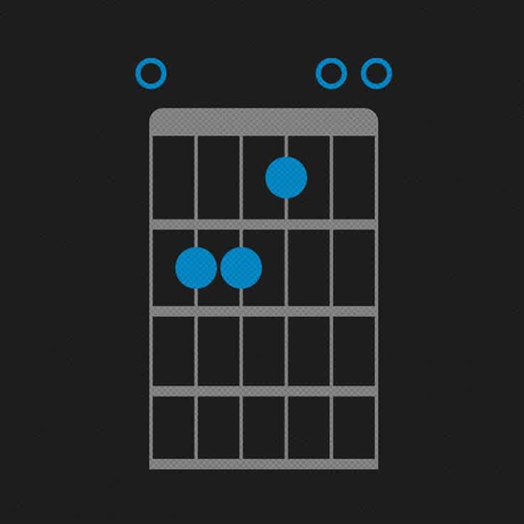 how to play an e chord on guitar