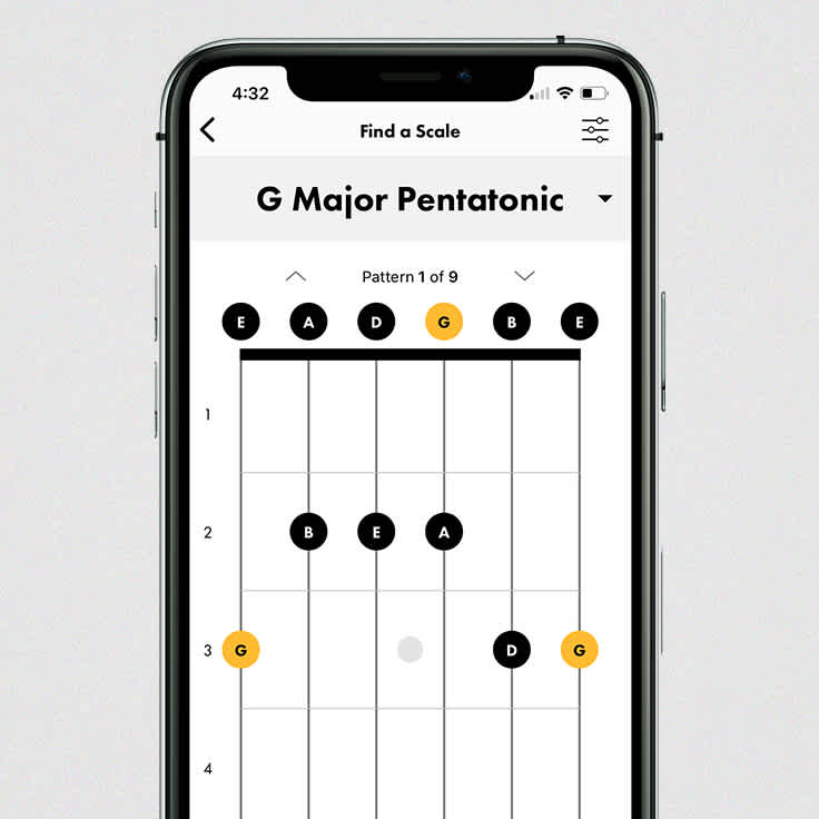 How to Play the G Major Pentatonic Scale on Guitar