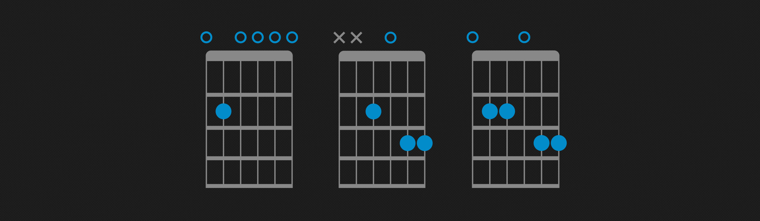 How to Play E Minor 7 Guitar Chord | Em7 Chord | Fender Play
