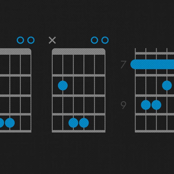 B major deals chord guitar easy