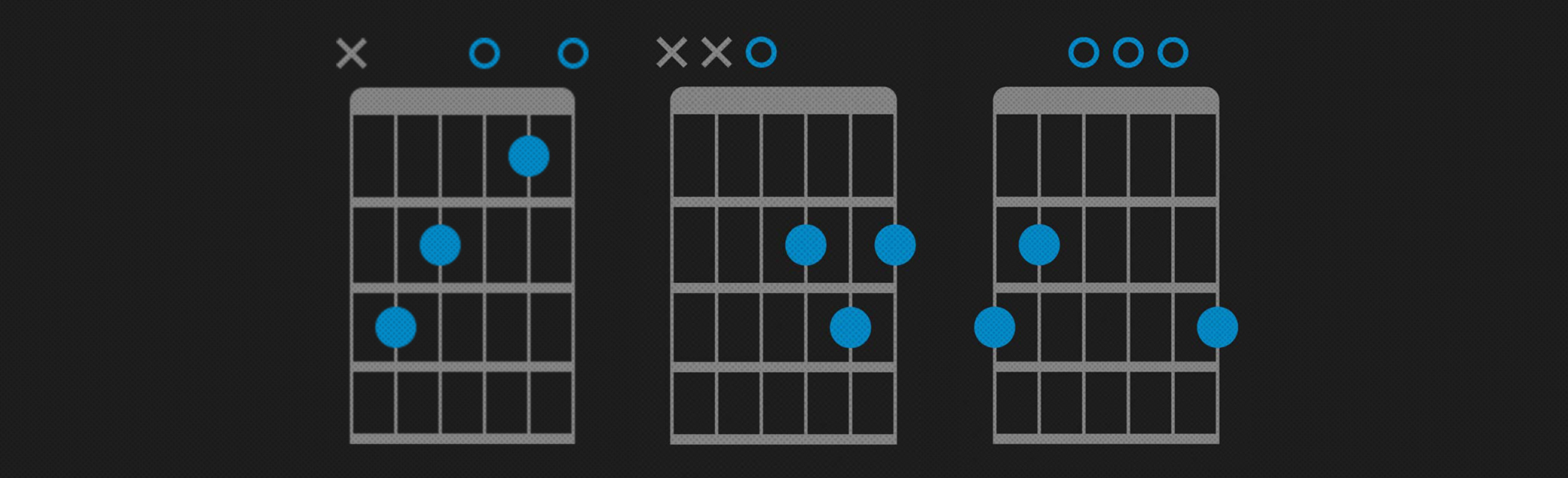 Guitar chords easy on sale for beginners