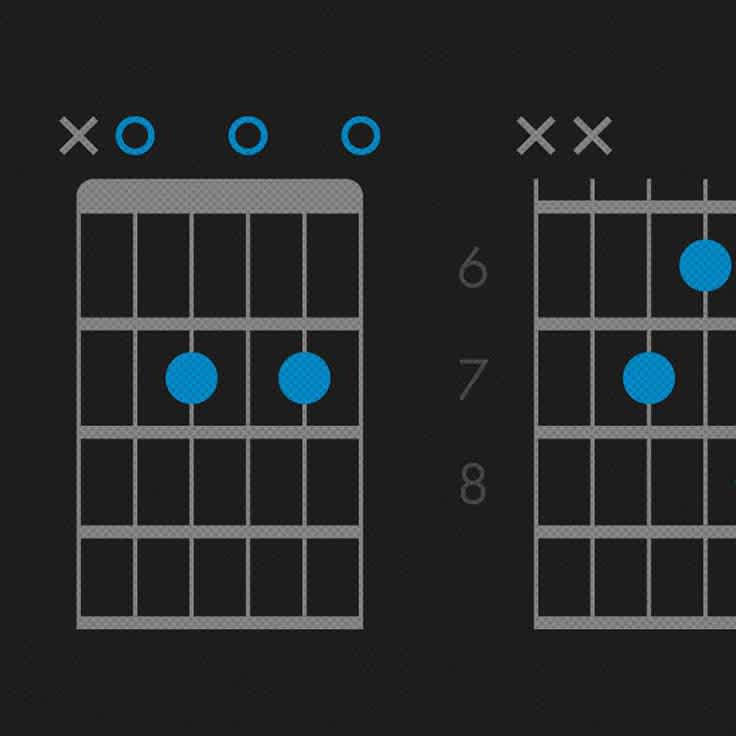  How to Play an A7 Chord on Guitar
