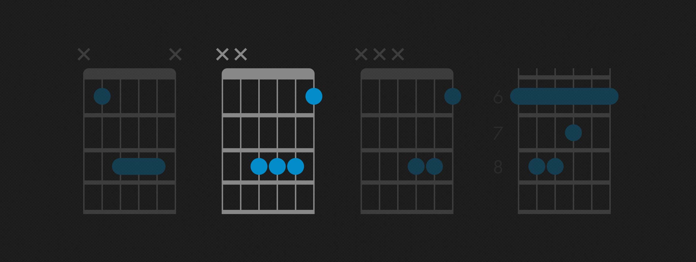 b flat guitar chord variations