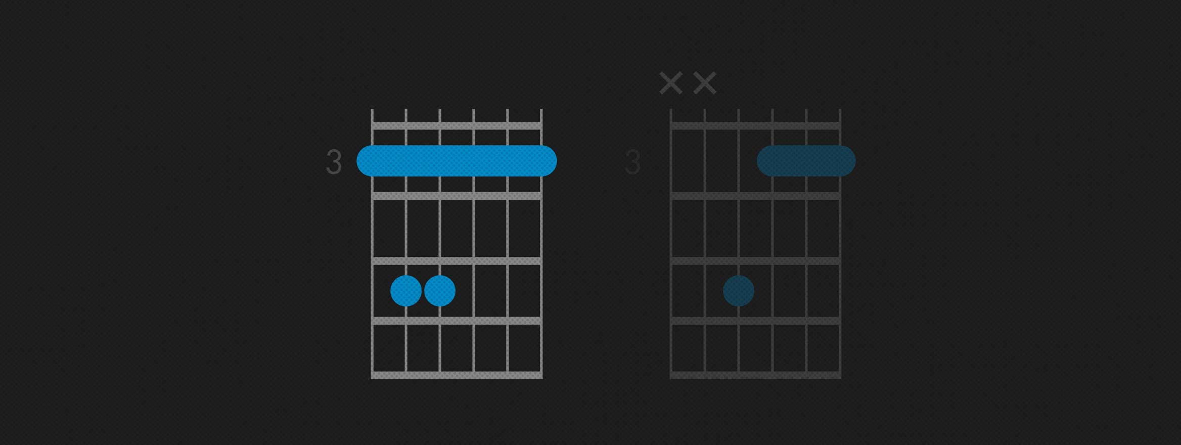Which Is The Right Way To Play The G Chord?