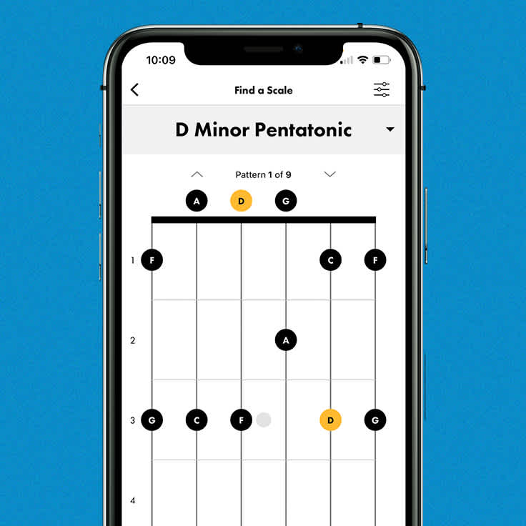 How to Play the D Minor Pentatonic Scale on Guitar