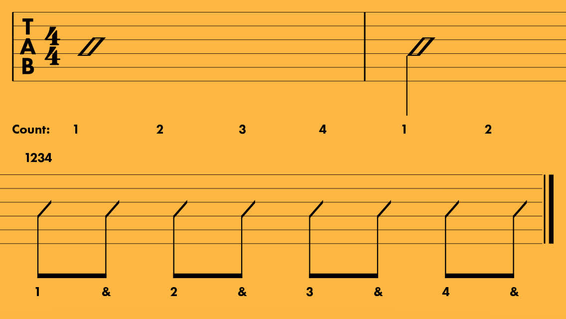 Fender | basics