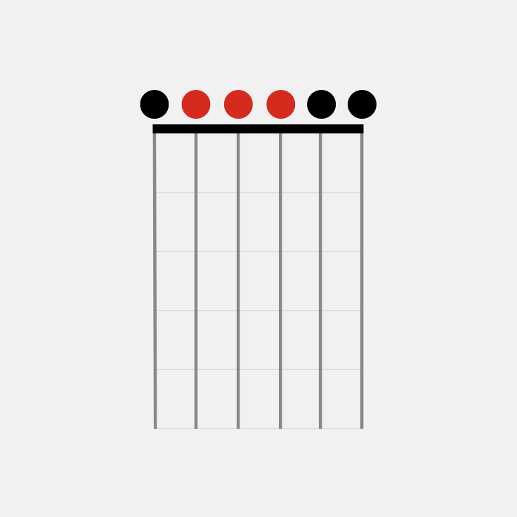 Open E Tuning on Guitar