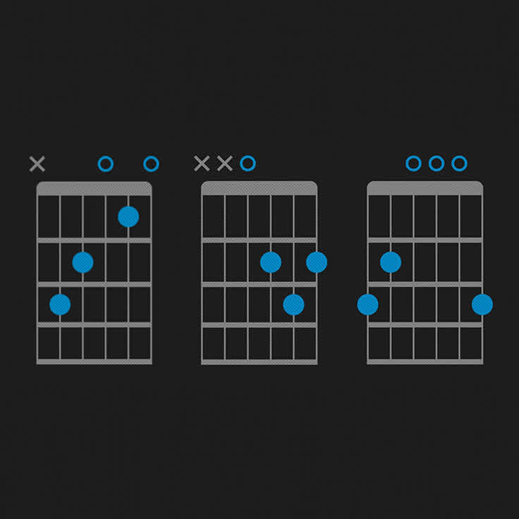 Essential Beginner Chords: G, C, and D