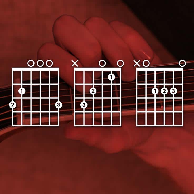 easy chords to play on guitar