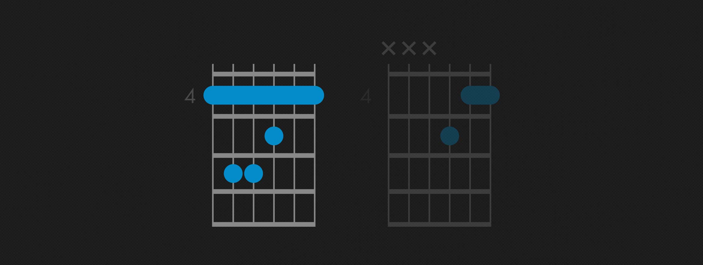 d flat guitar chord