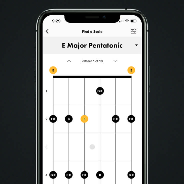 How to Play the E Major Pentatonic Scale on Guitar