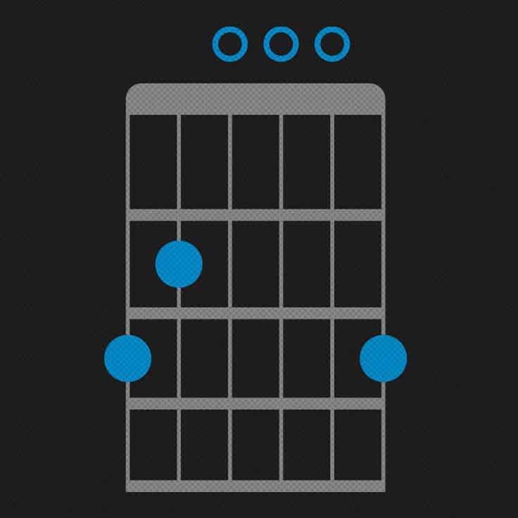 how do you play a g chord on guitar