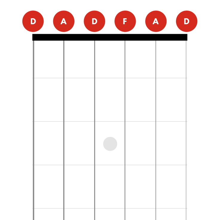 D minor store guitar tuning