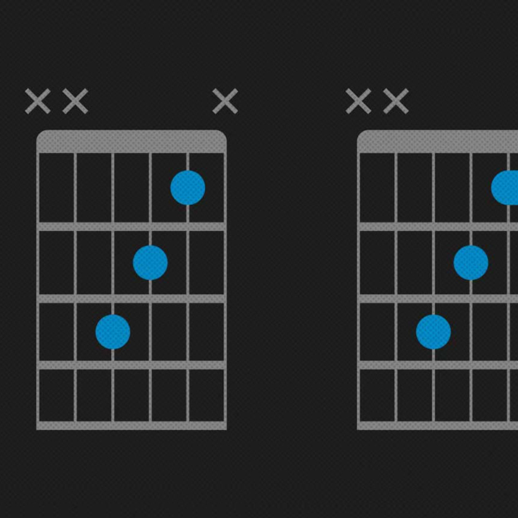 Easy way to play deals f chord