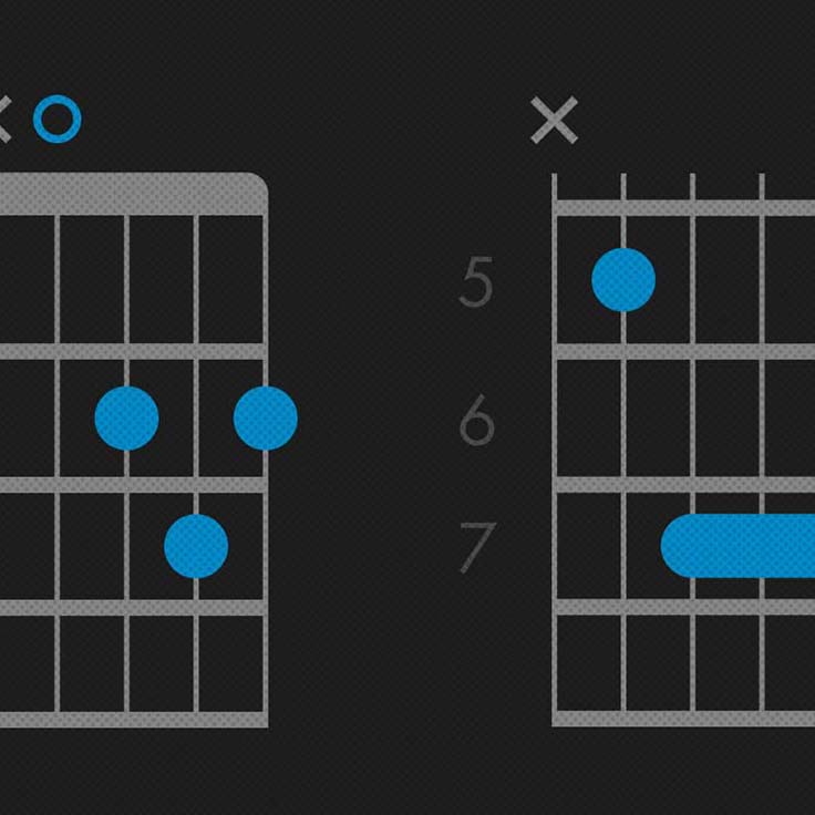 D bar deals chord 5th fret